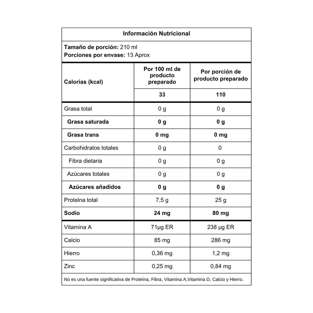 PROTEINA ISO Hidrolizada 1LB Elitemax